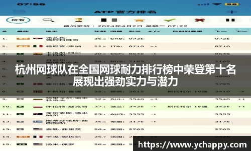 杭州网球队在全国网球耐力排行榜中荣登第十名展现出强劲实力与潜力